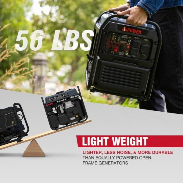 4600W RV-Ready Open Frame Inverter Generator Gas Powered, Lightweight Portable Power Supply with CO Sensor - Image 4