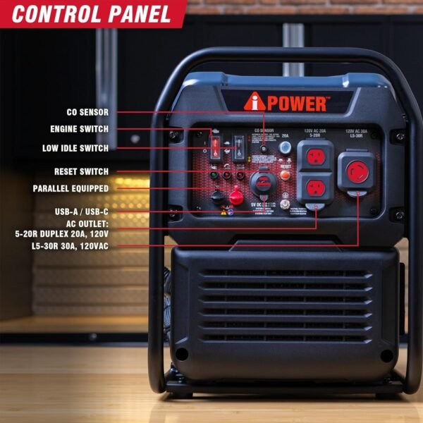 4600W RV-Ready Open Frame Inverter Generator Gas Powered, Lightweight Portable Power Supply with CO Sensor - Image 5