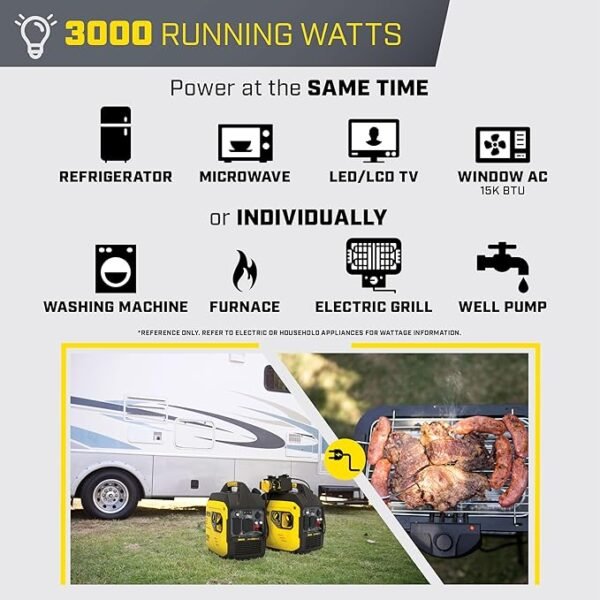 4000-Watt RV Ready Portable Inverter Generator with Quiet Technology and CO Shield - Image 5