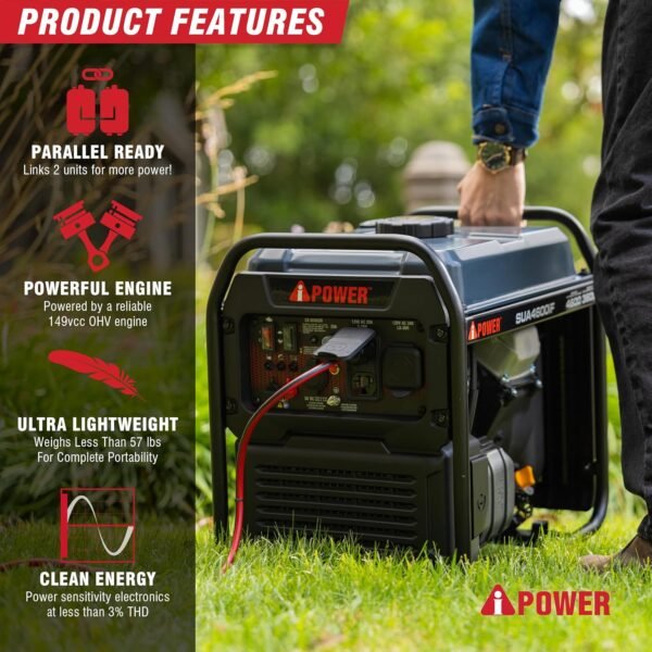 4600W RV-Ready Open Frame Inverter Generator Gas Powered, Lightweight Portable Power Supply with CO Sensor - Image 2